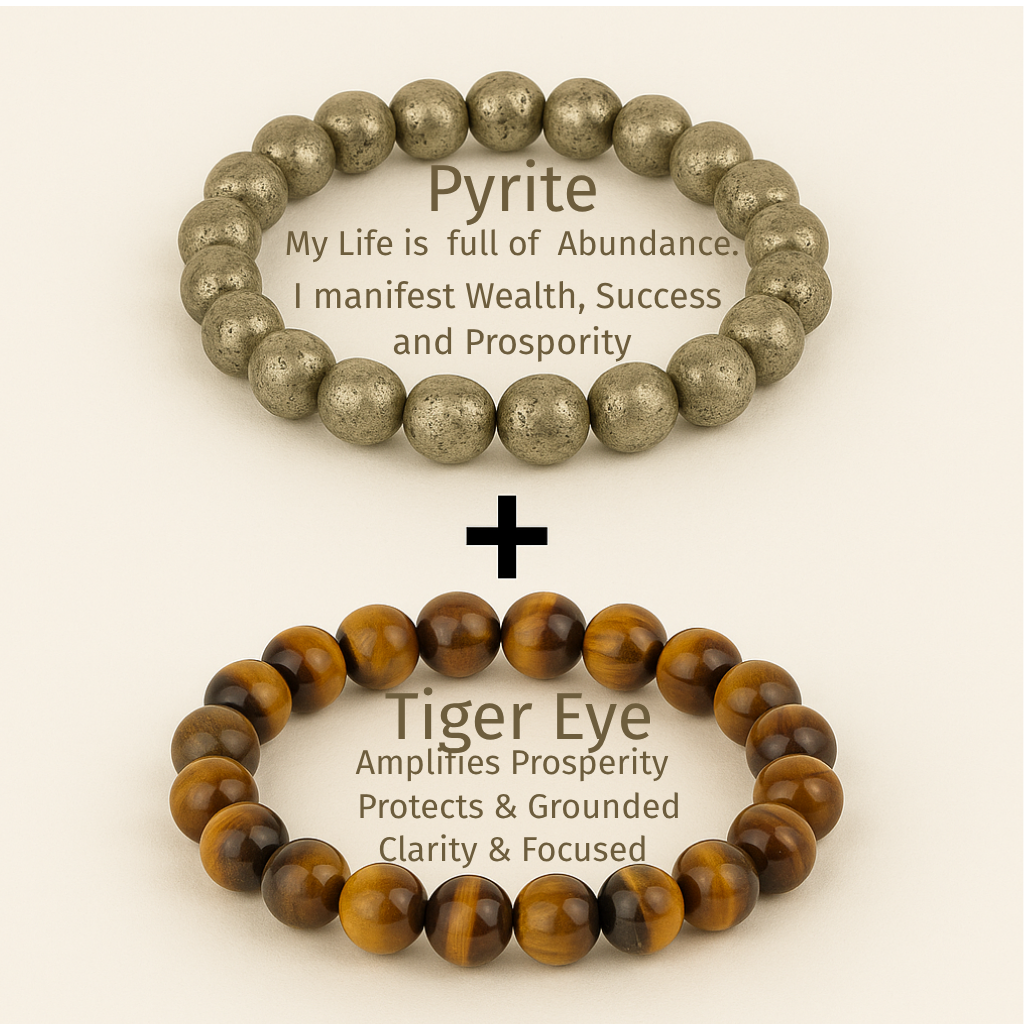 Black Friday Exclusive! Pyrite & Tiger Eye Stone Combo - Attract Wealth for ₹990
